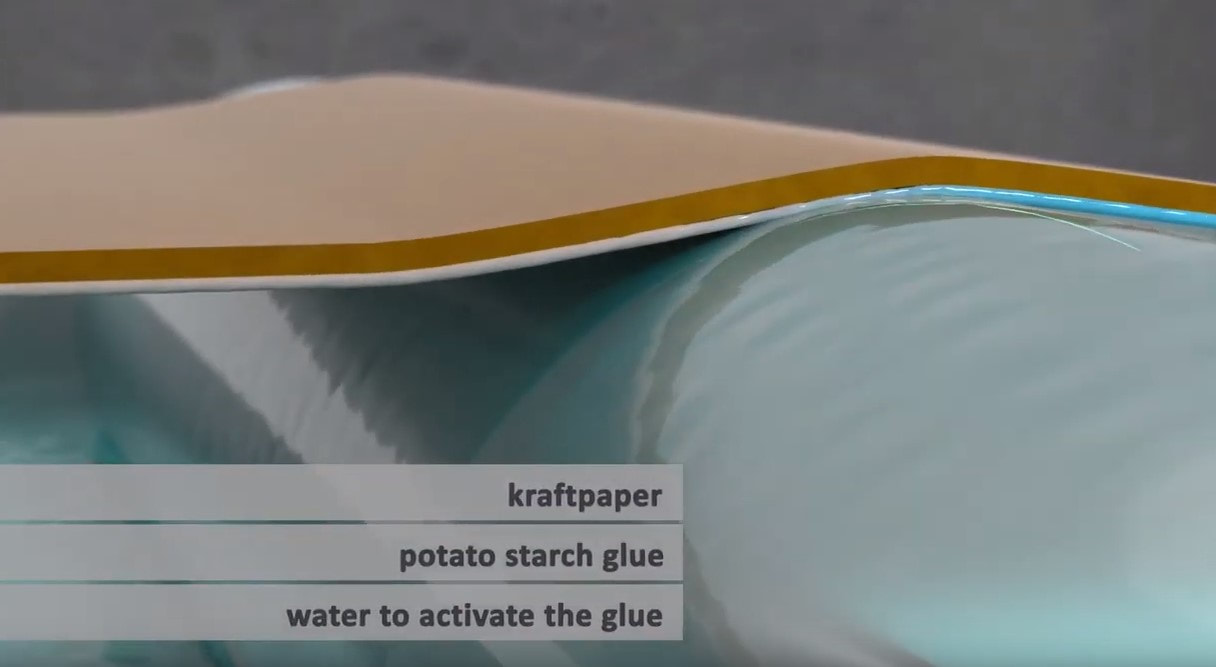 taśma papierowa na kleju roślinnym aktywowanym wodą DI-ZET do pakowania i zaklejania kartonów 2020, klej roślinny na bazie skrobi ziemniaczanej